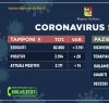 https://www.tp24.it/immagini_articoli/01-05-2020/1588346268-0-aggiornamento-sul-coronavirus-in-sicilia-sempre-meno-ricoveri-e-piu-guariti-nbsp.jpg