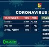 https://www.tp24.it/immagini_articoli/05-04-2020/1586102090-0-coronavirus-sicilia-aumentano-tamponi-positivi-sono-quasi-2000.jpg