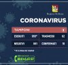 https://www.tp24.it/immagini_articoli/10-03-2020/1583841639-0-coronavirus-otto-casi-sicilia-salgono-contagiati.jpg