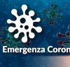 https://www.tp24.it/immagini_articoli/15-03-2020/1584261591-0-coronavirus-ordinanze-sindaci-siciliani-concordate-regione.jpg