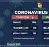 https://www.tp24.it/immagini_articoli/22-03-2020/1584880944-0-sicilia-casi-giorno-adesso-sono-positivi-coronavirus.jpg