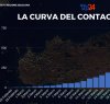 https://www.tp24.it/immagini_articoli/22-03-2020/1584888108-0-sicilia-sono-vittime-coronavirus.png